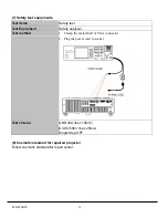 Preview for 35 page of Sanyo PLC-WXU10B Service Manual