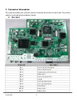 Preview for 36 page of Sanyo PLC-WXU10B Service Manual