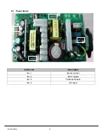 Preview for 38 page of Sanyo PLC-WXU10B Service Manual