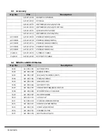 Preview for 44 page of Sanyo PLC-WXU10B Service Manual