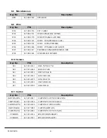 Preview for 46 page of Sanyo PLC-WXU10B Service Manual