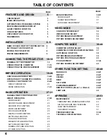 Preview for 4 page of Sanyo PLC-XP20 Owner'S Instruction Manual