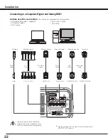 Preview for 22 page of Sanyo PLC--XP200L Owner'S Manual