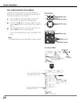 Preview for 28 page of Sanyo PLC--XP200L Owner'S Manual