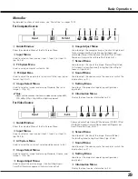 Preview for 29 page of Sanyo PLC--XP200L Owner'S Manual