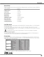 Preview for 81 page of Sanyo PLC--XP200L Owner'S Manual