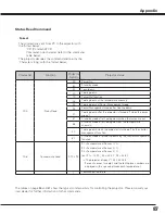 Preview for 87 page of Sanyo PLC--XP200L Owner'S Manual