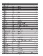 Preview for 42 page of Sanyo PLC-XP40 Service Manual