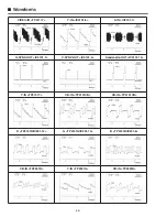 Preview for 46 page of Sanyo PLC-XP40 Service Manual