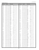 Preview for 64 page of Sanyo PLC-XP40 Service Manual