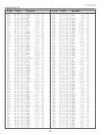 Preview for 66 page of Sanyo PLC-XP40 Service Manual