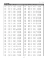 Preview for 69 page of Sanyo PLC-XP40 Service Manual