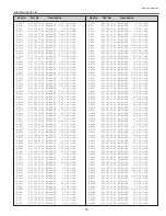 Preview for 73 page of Sanyo PLC-XP40 Service Manual