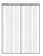 Preview for 74 page of Sanyo PLC-XP40 Service Manual