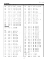 Preview for 75 page of Sanyo PLC-XP40 Service Manual