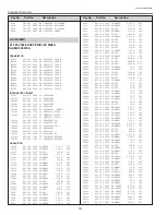 Preview for 76 page of Sanyo PLC-XP40 Service Manual