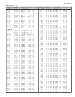 Preview for 77 page of Sanyo PLC-XP40 Service Manual