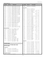 Preview for 79 page of Sanyo PLC-XP40 Service Manual