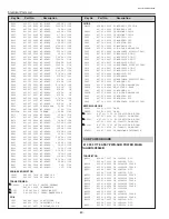 Preview for 80 page of Sanyo PLC-XP40 Service Manual