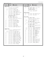 Preview for 87 page of Sanyo PLC-XP40 Service Manual