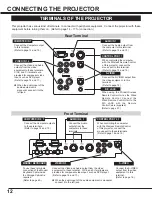 Preview for 12 page of Sanyo PLC-XR70N - 70" Rear Projection TV Owner'S Manual