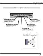 Preview for 19 page of Sanyo PLC-XR70N - 70" Rear Projection TV Owner'S Manual