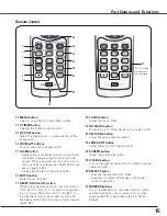 Preview for 15 page of Sanyo PLC XT35L - XGA LCD Projector Owner'S Manual