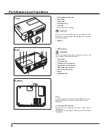 Preview for 8 page of Sanyo PLC-XU300A Owner'S Manual