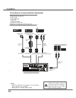Preview for 16 page of Sanyo PLC-XU300A Owner'S Manual