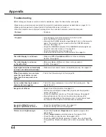 Preview for 64 page of Sanyo PLC-XU300A Owner'S Manual