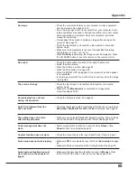 Preview for 65 page of Sanyo PLC-XU300A Owner'S Manual