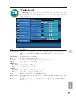 Preview for 115 page of Sanyo PLC-XU300A Owner'S Manual