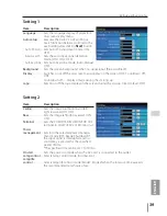 Preview for 117 page of Sanyo PLC-XU300A Owner'S Manual