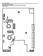 Preview for 34 page of Sanyo PLC-XU300A Service Manual