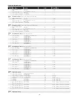 Preview for 37 page of Sanyo PLC-XU300A Service Manual