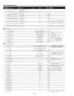 Preview for 38 page of Sanyo PLC-XU300A Service Manual