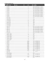 Preview for 39 page of Sanyo PLC-XU300A Service Manual