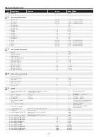 Preview for 42 page of Sanyo PLC-XU300A Service Manual