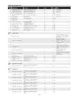 Preview for 43 page of Sanyo PLC-XU300A Service Manual