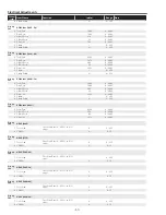 Preview for 50 page of Sanyo PLC-XU300A Service Manual