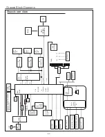 Preview for 52 page of Sanyo PLC-XU300A Service Manual