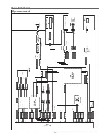 Preview for 53 page of Sanyo PLC-XU300A Service Manual