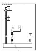 Preview for 58 page of Sanyo PLC-XU300A Service Manual