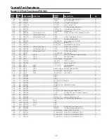 Preview for 63 page of Sanyo PLC-XU300A Service Manual