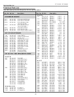 Preview for 72 page of Sanyo PLC-XU300A Service Manual