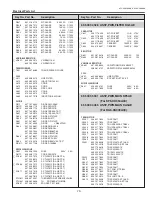 Preview for 73 page of Sanyo PLC-XU300A Service Manual