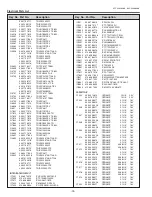 Preview for 74 page of Sanyo PLC-XU300A Service Manual