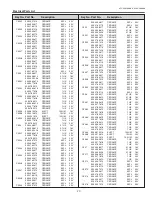 Preview for 77 page of Sanyo PLC-XU300A Service Manual