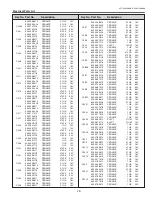 Preview for 79 page of Sanyo PLC-XU300A Service Manual