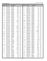 Preview for 80 page of Sanyo PLC-XU300A Service Manual